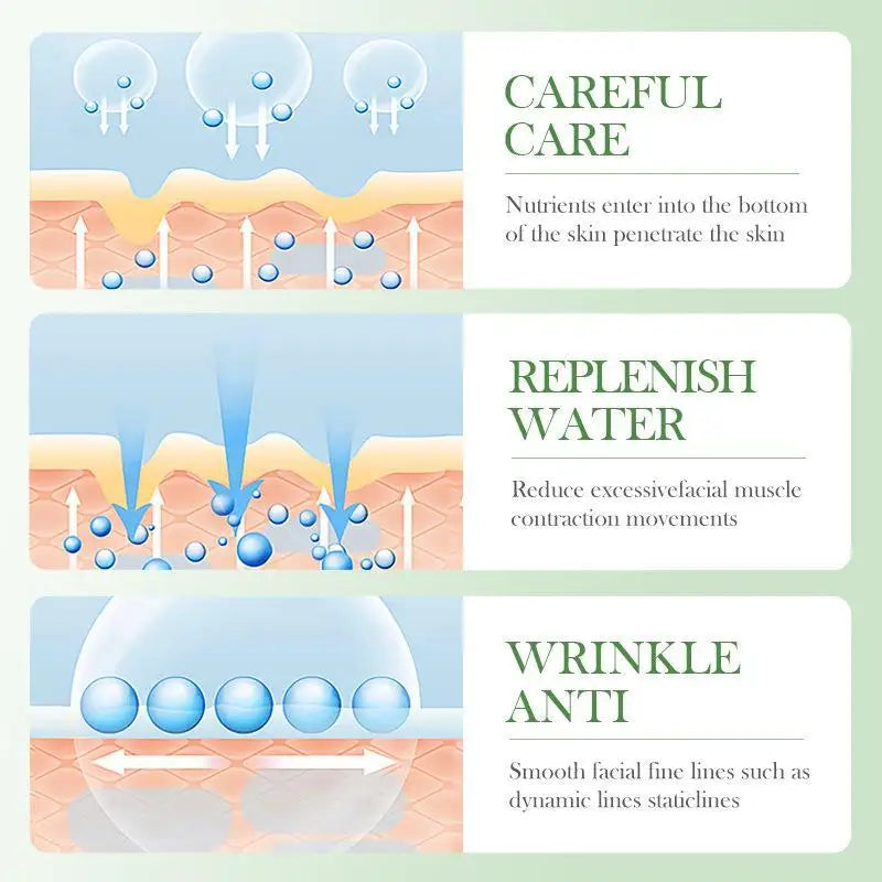 6pcs/Set BIOAQUA Centella Skin Care Sets Moisturizing Firming Face Cream Facial Cleanser Serum Toner Skin Care Products